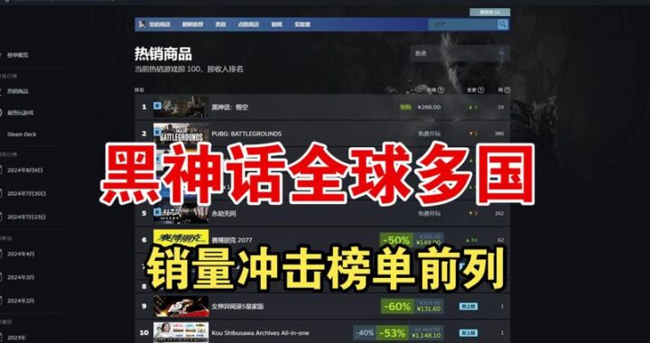 黑神话悟空国外销量：全球化策略与文化共鸣的双重胜利