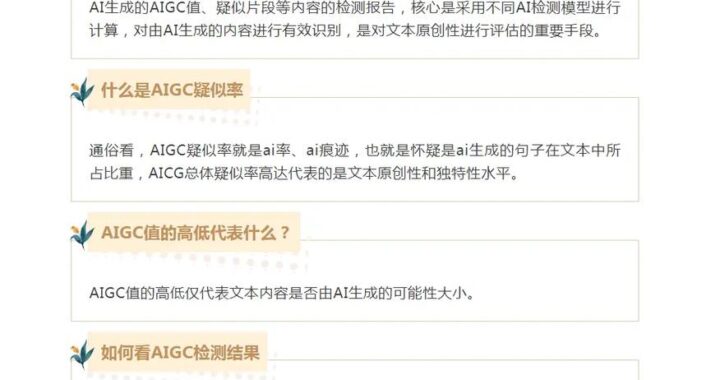 降低AIGC疑似度免费指南：全面优化策略