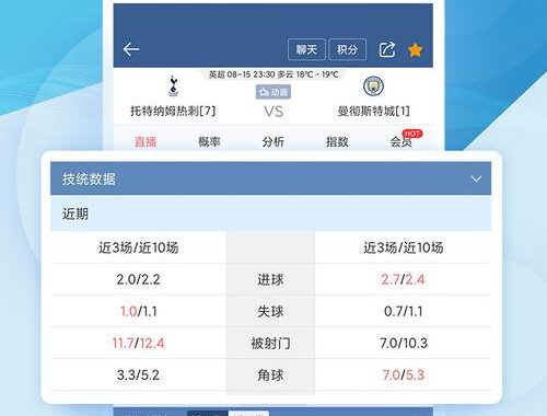 体球网即时比分：掌握赛事动态的实时利器
