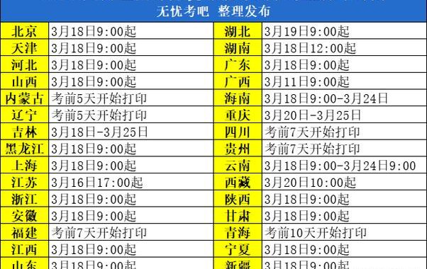 计算机一级考试时间及相关准备指南