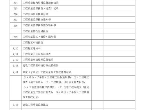 江苏省建设工程质量监督管理信息平台：全面升级工程质量监管效能