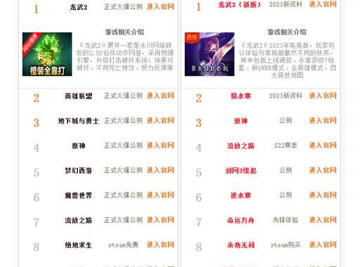 电脑游戏排行榜前十名：顶尖游戏体验不容错过