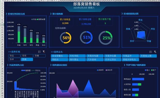 免费Excel：哪里可以找到并如何使用免费版Excel？