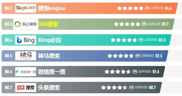 百度搜索引擎：深度解析与高效使用指南