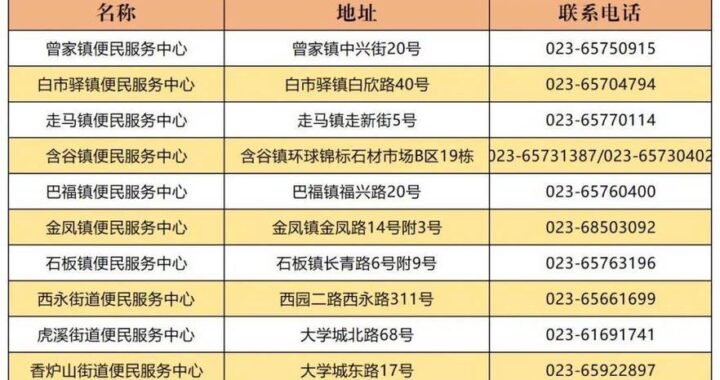 重庆毕业生就业信息网：一站式求职服务平台指南