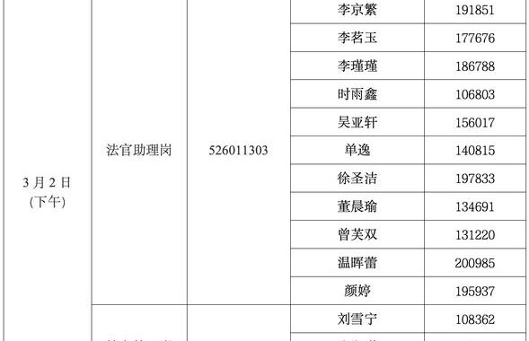 北京市人事考试网：全面解析报考流程与资源利用