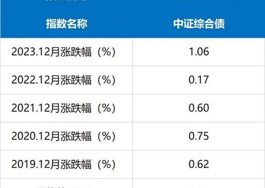 同花顺iFind：深度金融数据分析与智能投资助手