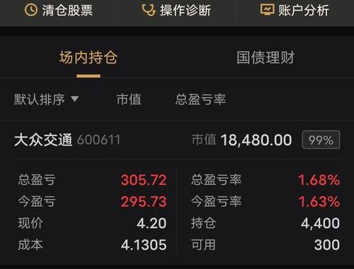 淘股吧炒股高手论坛：深度解析与实战技巧分享