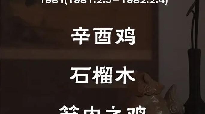 属鸡的今年多大了？详细年龄解析及运势展望