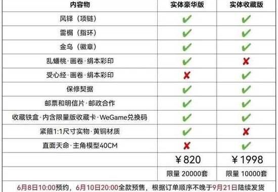 黑神话悟空官网配置要求详解