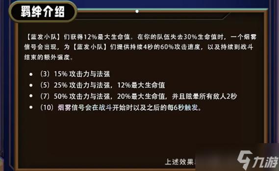 云顶之弈小队代码：构建与优化策略指南