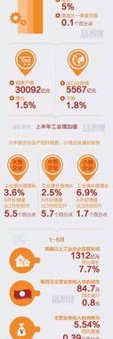 降AI率免费网站：提升内容原创性的实用指南