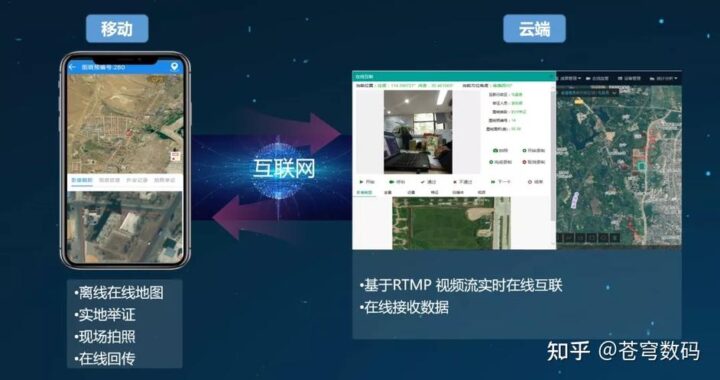 国土调查云平台：全面解析与操作指南