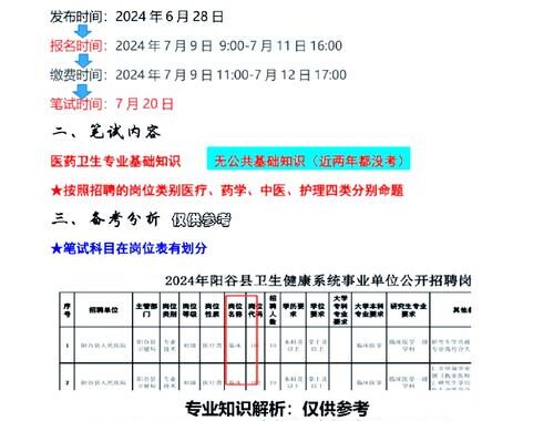 卫生健康人才网：打造专业医疗人才招聘与服务平台