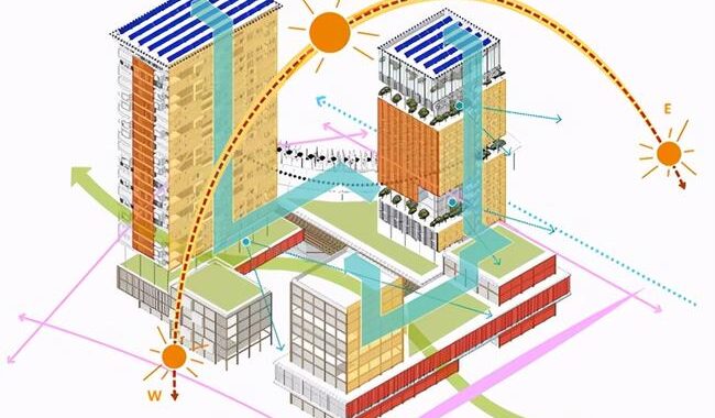 AI图片分析：解锁图像识别的无限可能