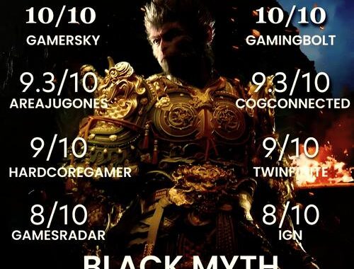 ign 黑神话：探索国产游戏新巅峰的奇幻之旅