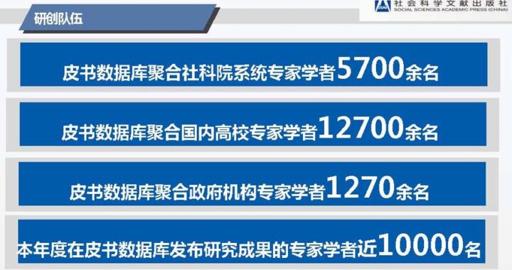 研究所导航发布页：全面指南与发布流程详解