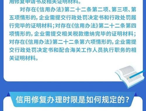 企业信用信息是什么？如何查询并利用它提升商业合作信任度？