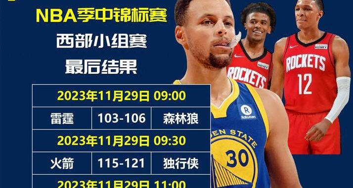 NBA季中赛赛程：精彩对决与赛程详解