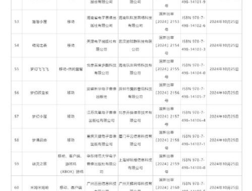 游戏版号查询：全面指南与步骤详解