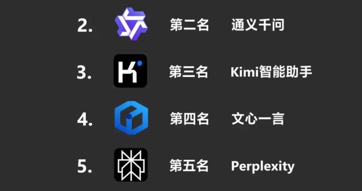 抖音ai工具：智能创作与优化的新纪元