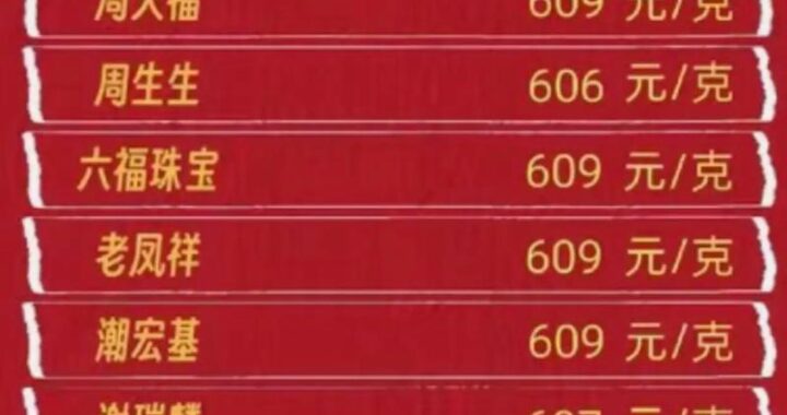 今日金价老凤祥：最新黄金价格走势及购买指南
