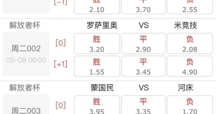 足球比分_即时比分_足球比分直播：实时追踪全球赛事动态