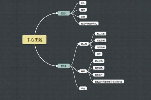 百度脑图电脑版：高效思维导图创作指南