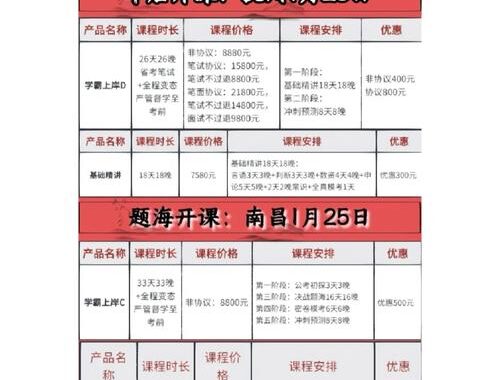 江西省考报名时间及相关流程详解