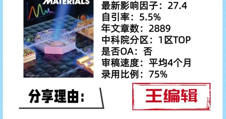 SCI一区期刊：如何成功发表高水平研究论文