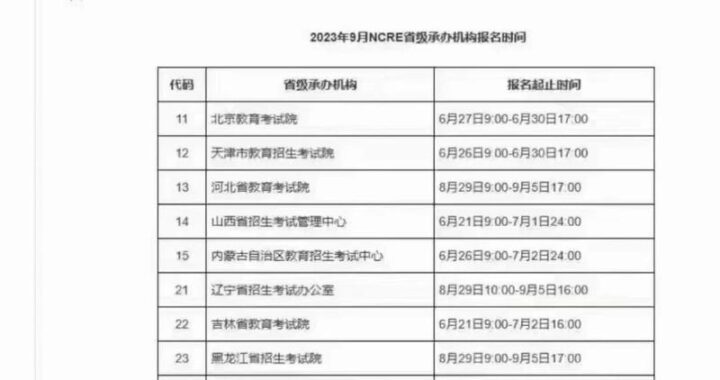 国家计算机等级考试：全面指南与备考策略