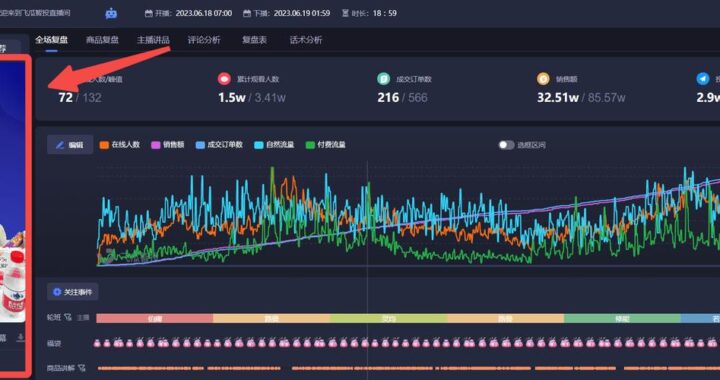 直播数据分析：深度解析与实战策略