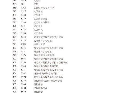 中国科技核心期刊是什么？如何判断并投稿？