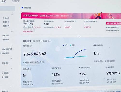 抖音后台数据：深入解析与管理指南