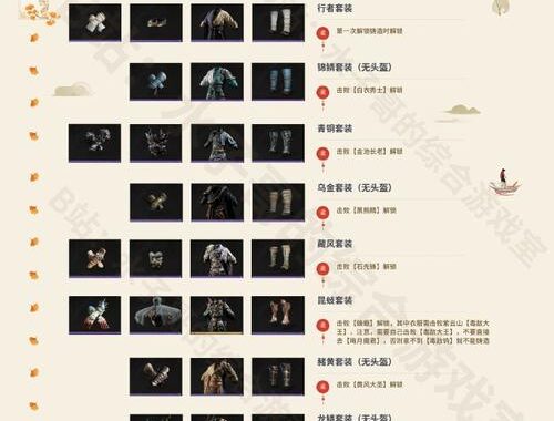 黑神话悟空修改器官网：全面指南与功能详解