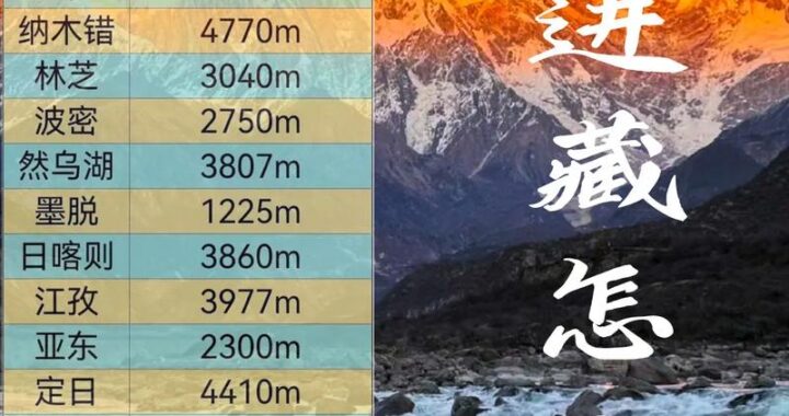 海拔高度查询：全面掌握全球任意地点的高度信息