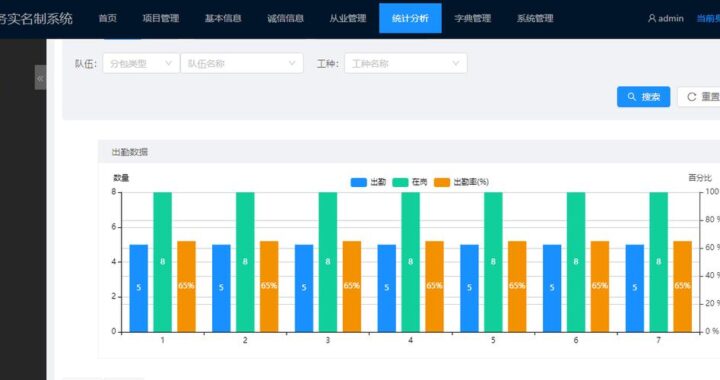 住房城乡建设行业从业人员培训管理信息系统：全面提升行业技能与素质