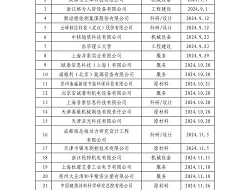 全国企业信息公示：全面指南与操作详解