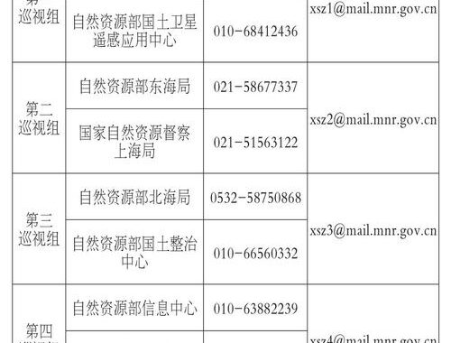 自然资源部官方网站：全面了解自然资源的权威平台