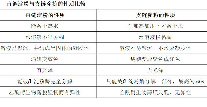 百度网盘直链解析：详细步骤与技巧分享