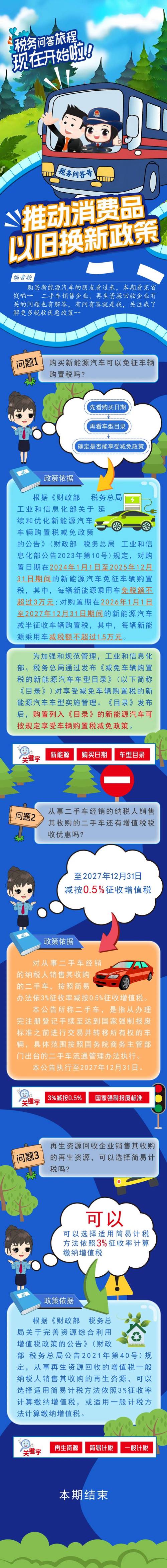 消费品以旧换新