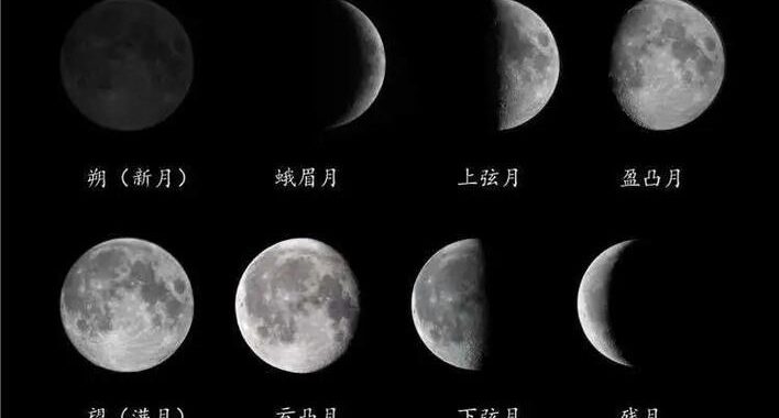 月亮的十二种形态及名字：探索月相变化的奥秘