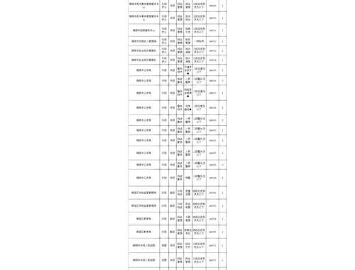 陕西省公务员考试职位表详解及报考指南