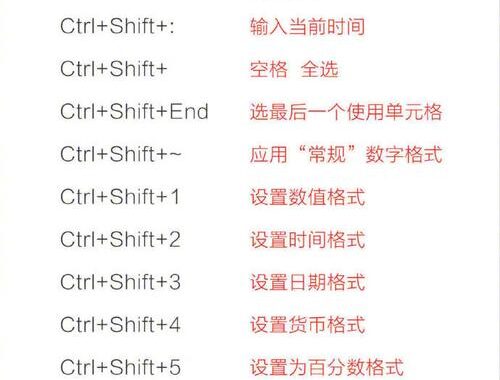 超级表格快捷键：提升工作效率的必备技巧