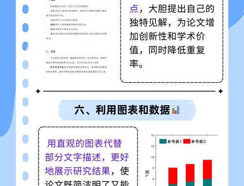 论文重复率多少合格：详细解析与标准指南