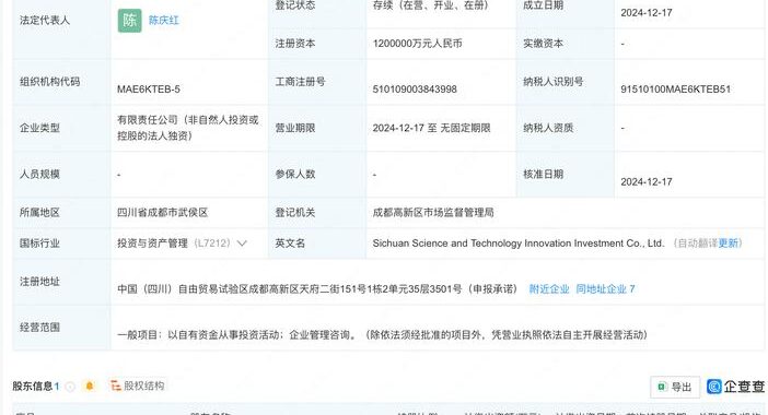 四川省科技创新投资有限责任公司：引领科技创新，驱动产业升级