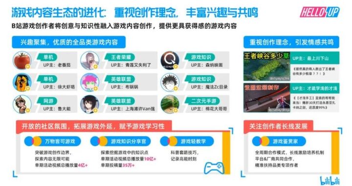 b站创作者中心：全方位指南与功能详解