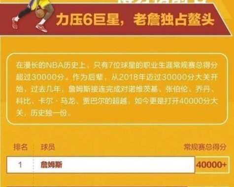 NBA比赛结果：湖人险胜勇士，库里空砍40分难救主