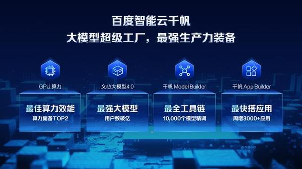 百度AI大模型：重塑智能时代的未来