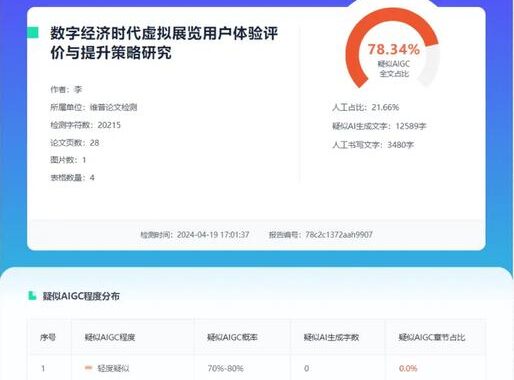 论文查AI率免费：全面指南与实用步骤